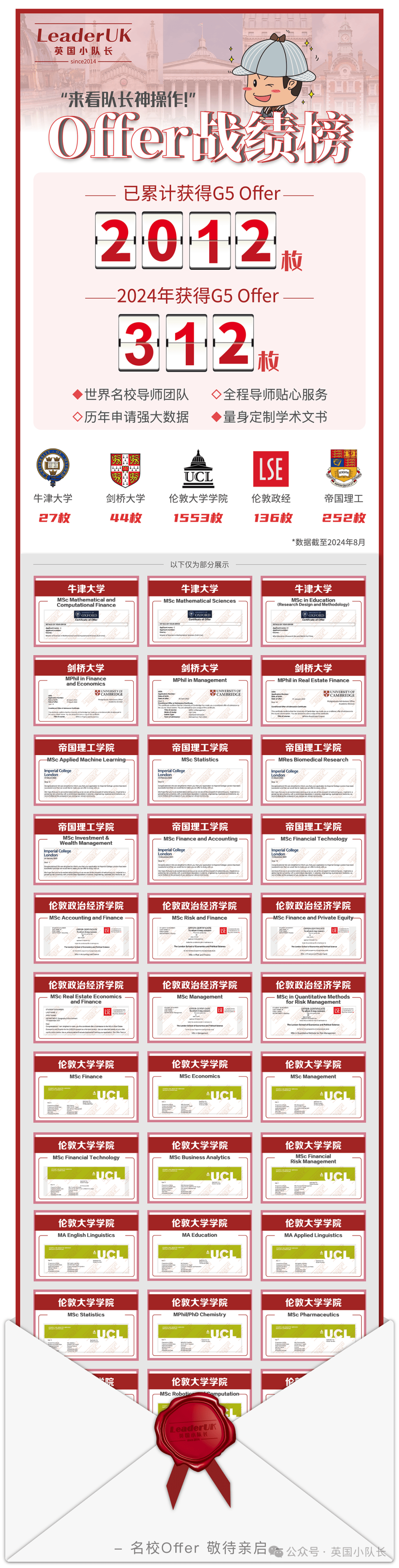 英国本科挂科后找队长转学,签约第二天递交,收获澳大利亚名校offer!