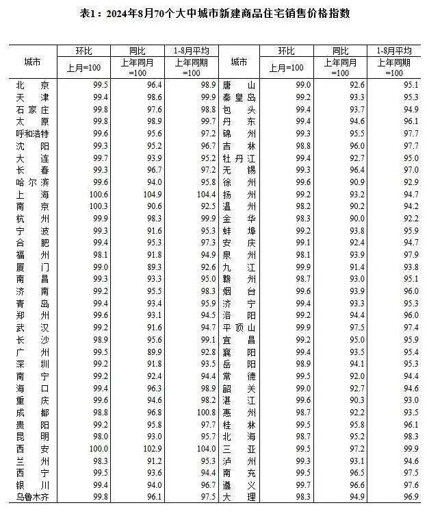 🌸学习时报【管家婆一肖-一码-一中一特】_政务碰上AI　推动数字城市迈步“升维”