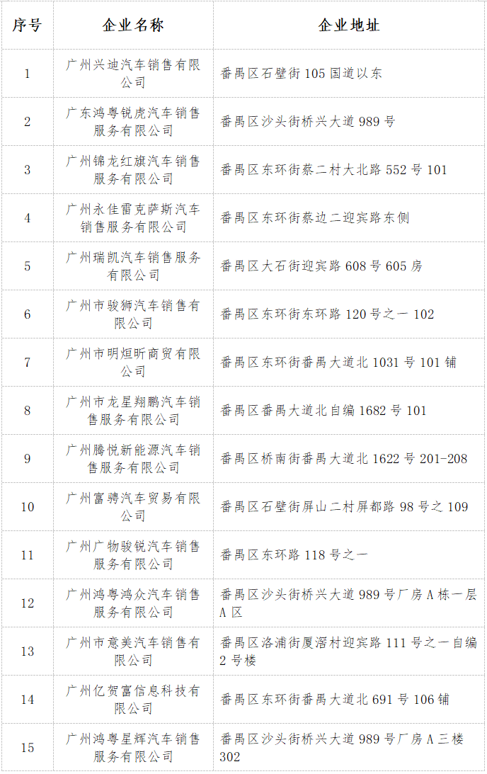 广汽传祺高层人员名单图片