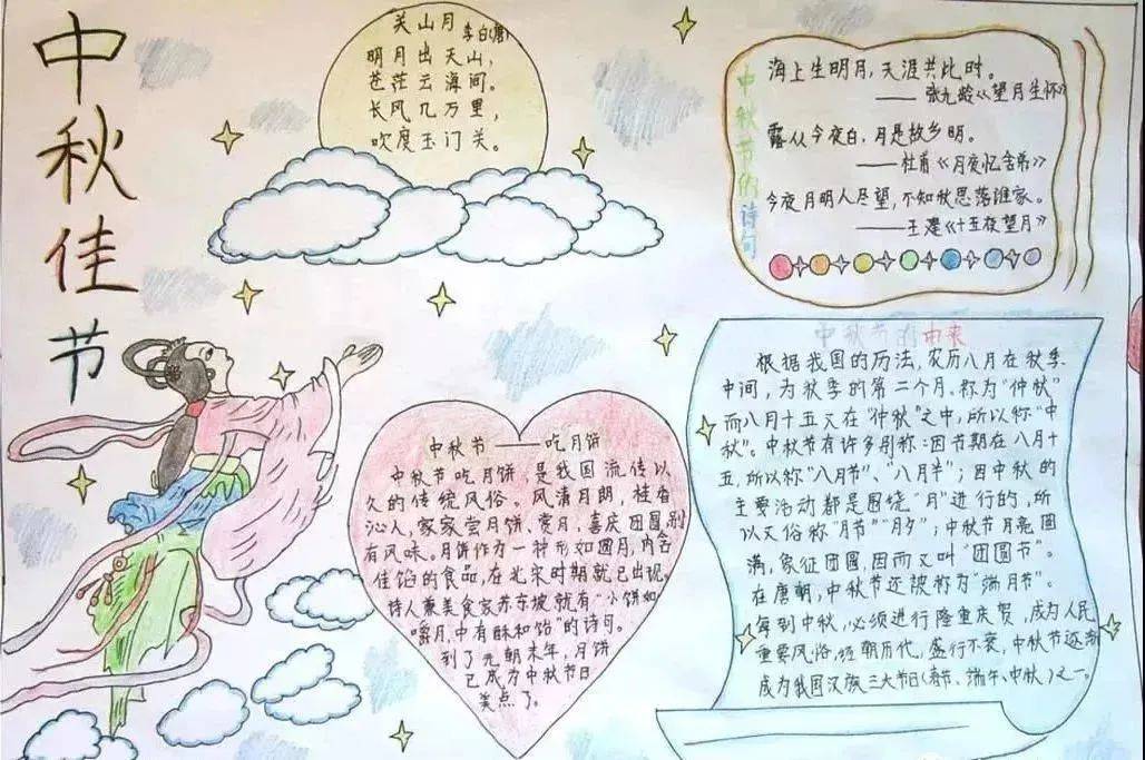 关于中秋节的好词,好句,好段,好篇!(附手抄报)
