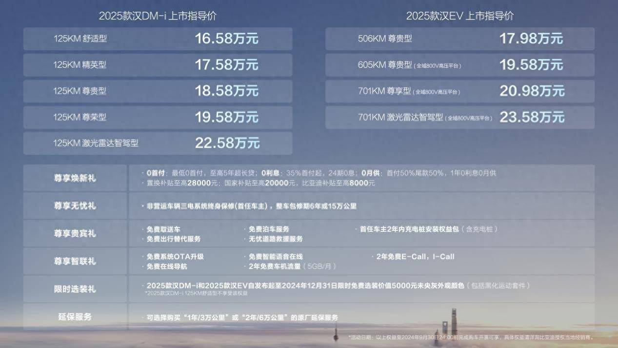 搭载激光雷达 比亚迪2025款汉正式上市