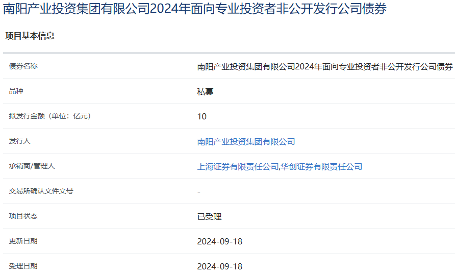 南阳产业投资集团拟发行10亿元公司债，获上交所受理