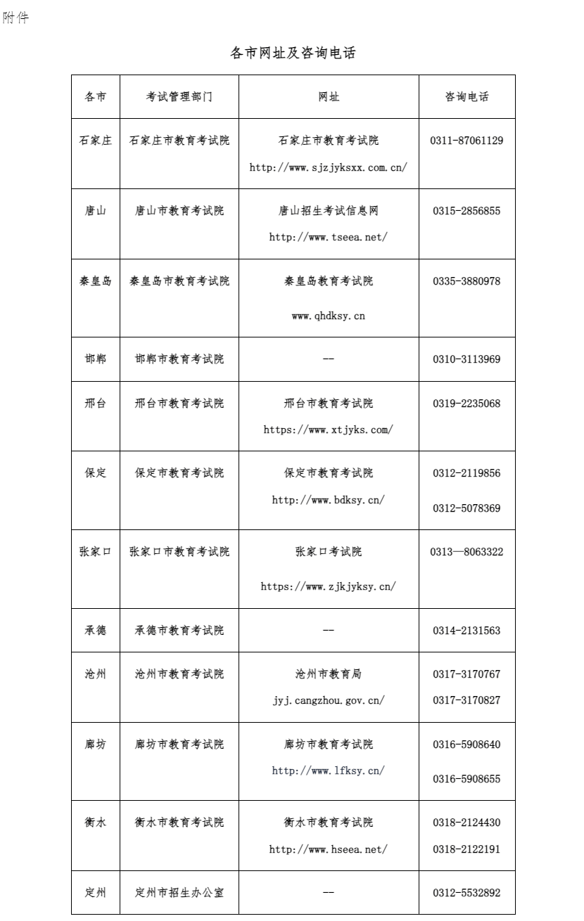 下半年全国计算机等级考试21日开考