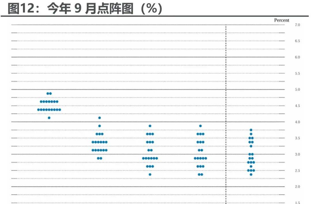 美联储降息落地，国内货币政策空间预计将进一步打开