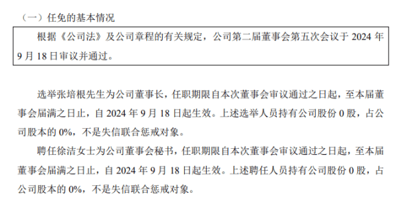 太湖文旅选举张培根为公司董事长 2024年上半年公司净利11.68万