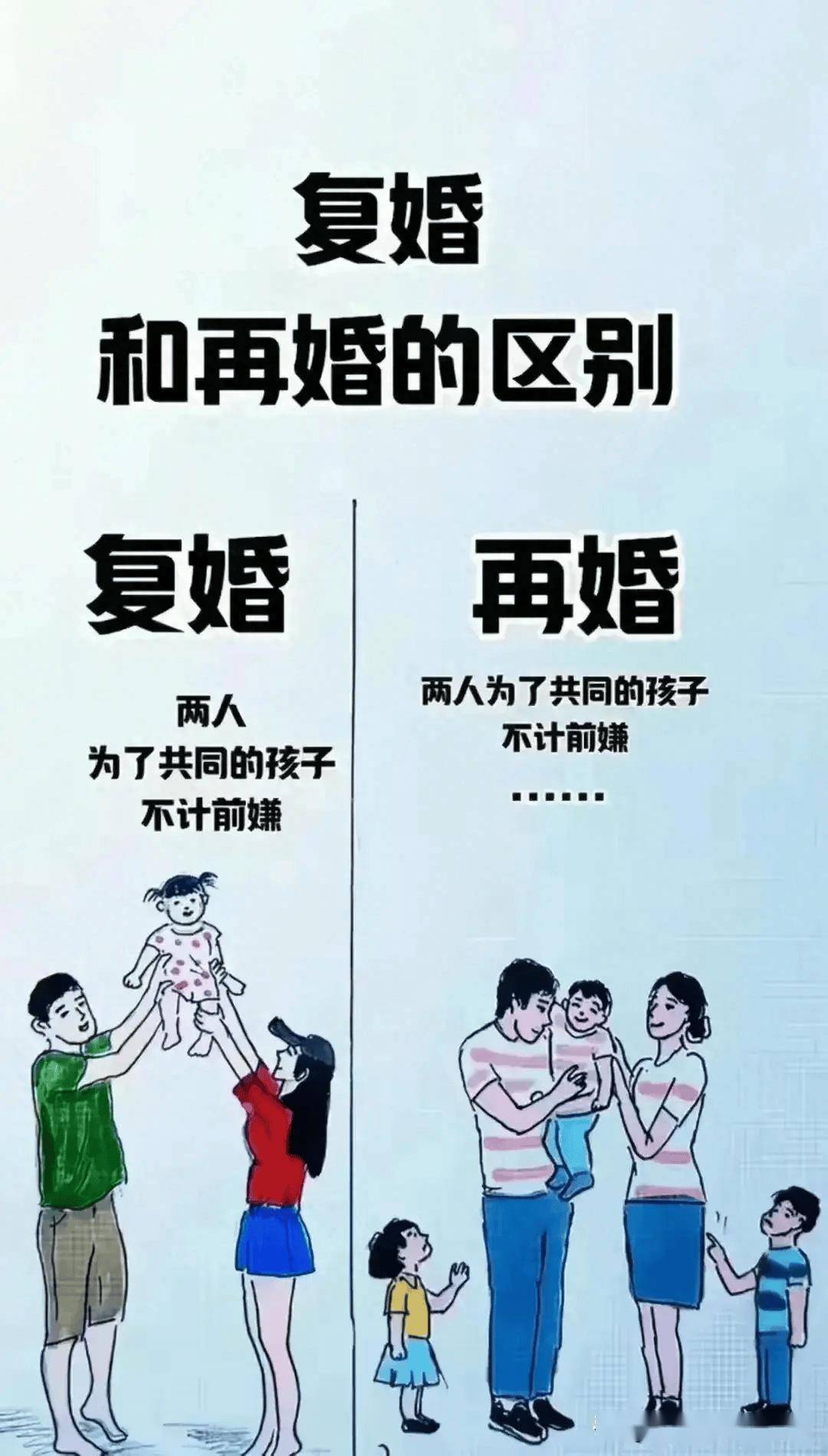 复婚和再婚的区别