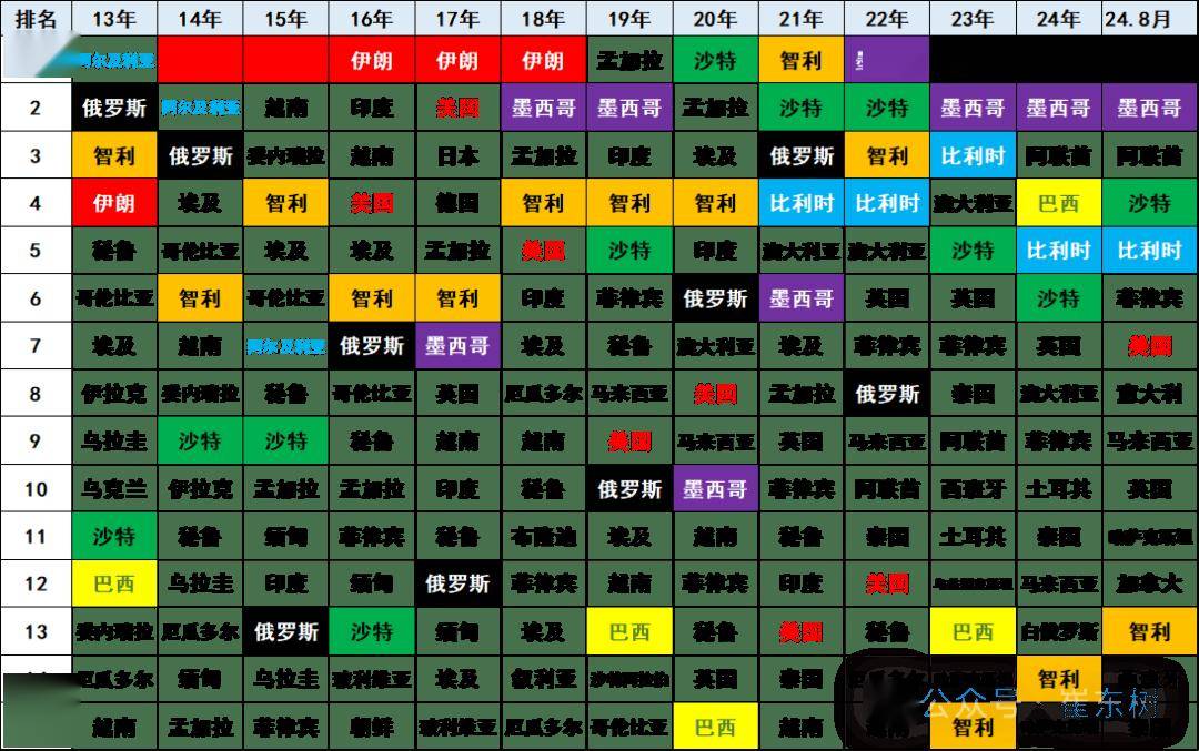 2024年1-8月中国汽车出口市场分析-2020中国汽车出口数据