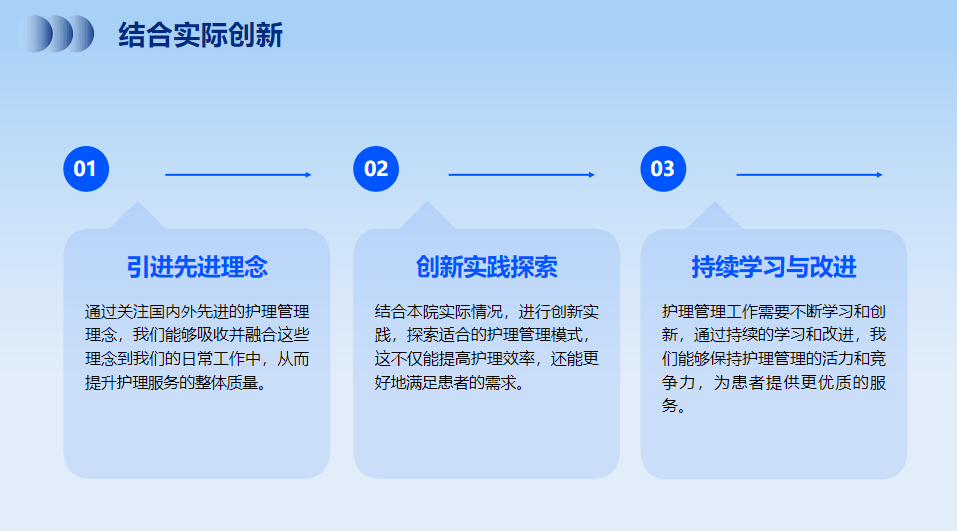 【ppt】护理管理:从优秀到卓越