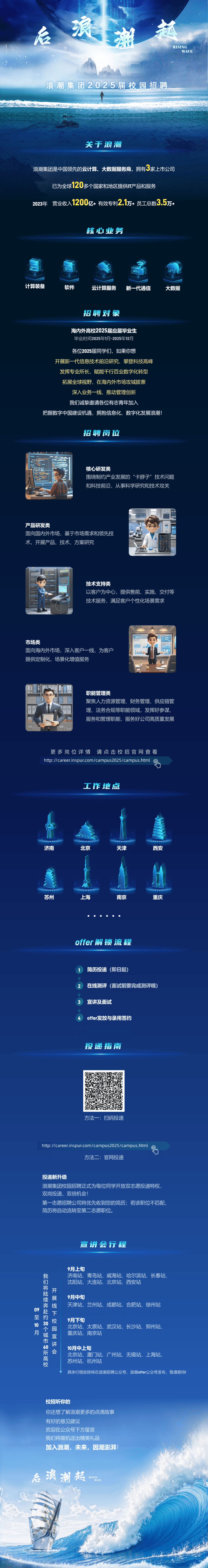 浪潮集团2025届校园招聘,期待你的加入!