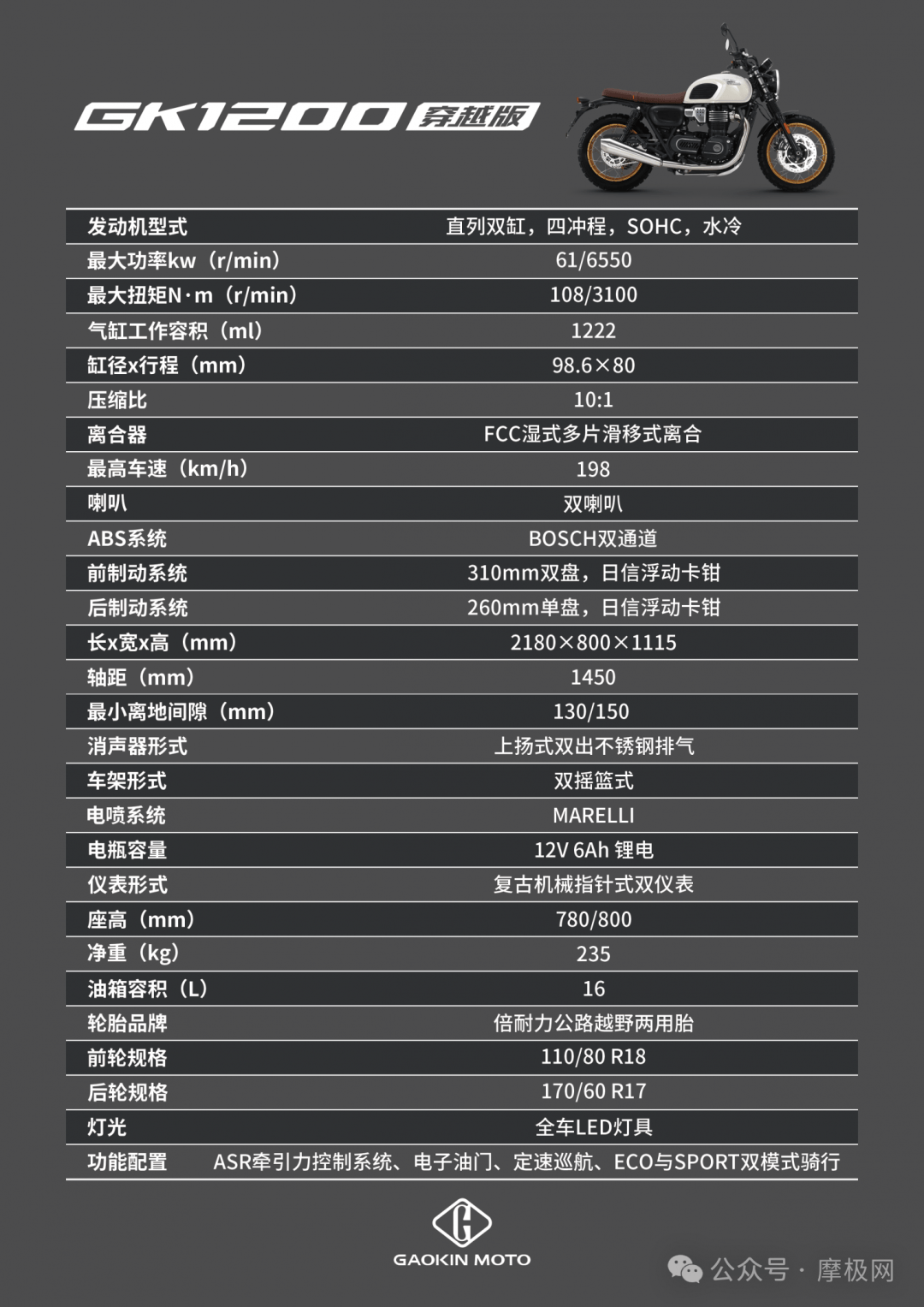 高金Gk1200参数图片