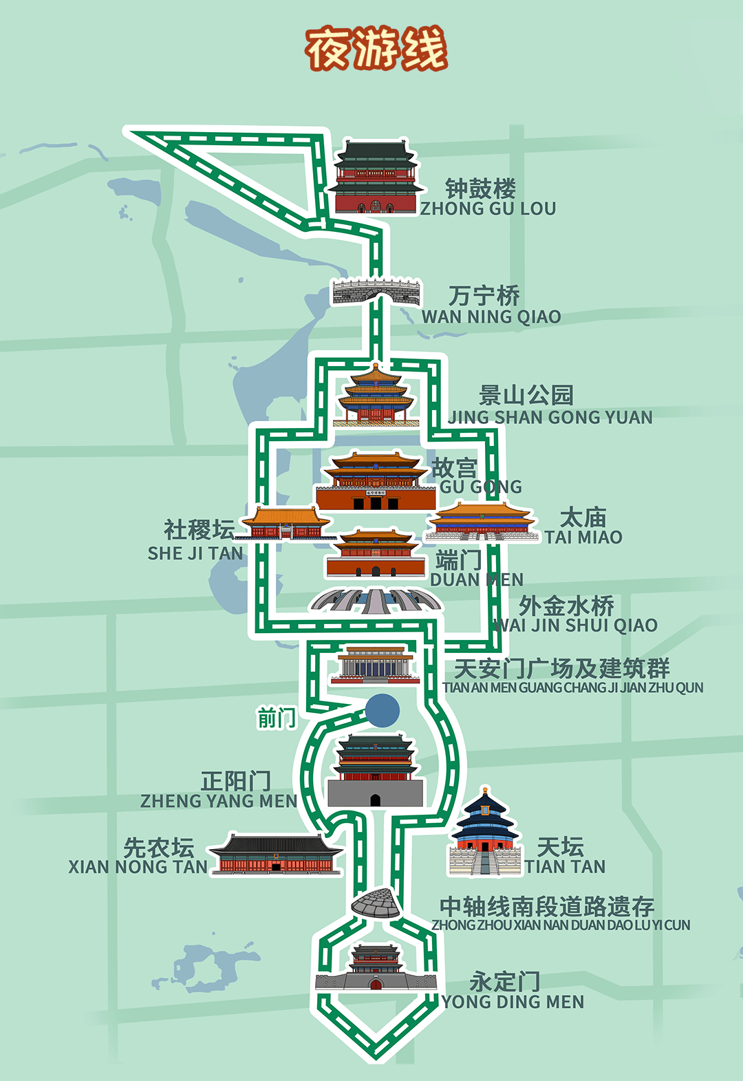 澳门管家婆一码一肖,十一假期北京10条畅玩景点出行攻略，请查收~