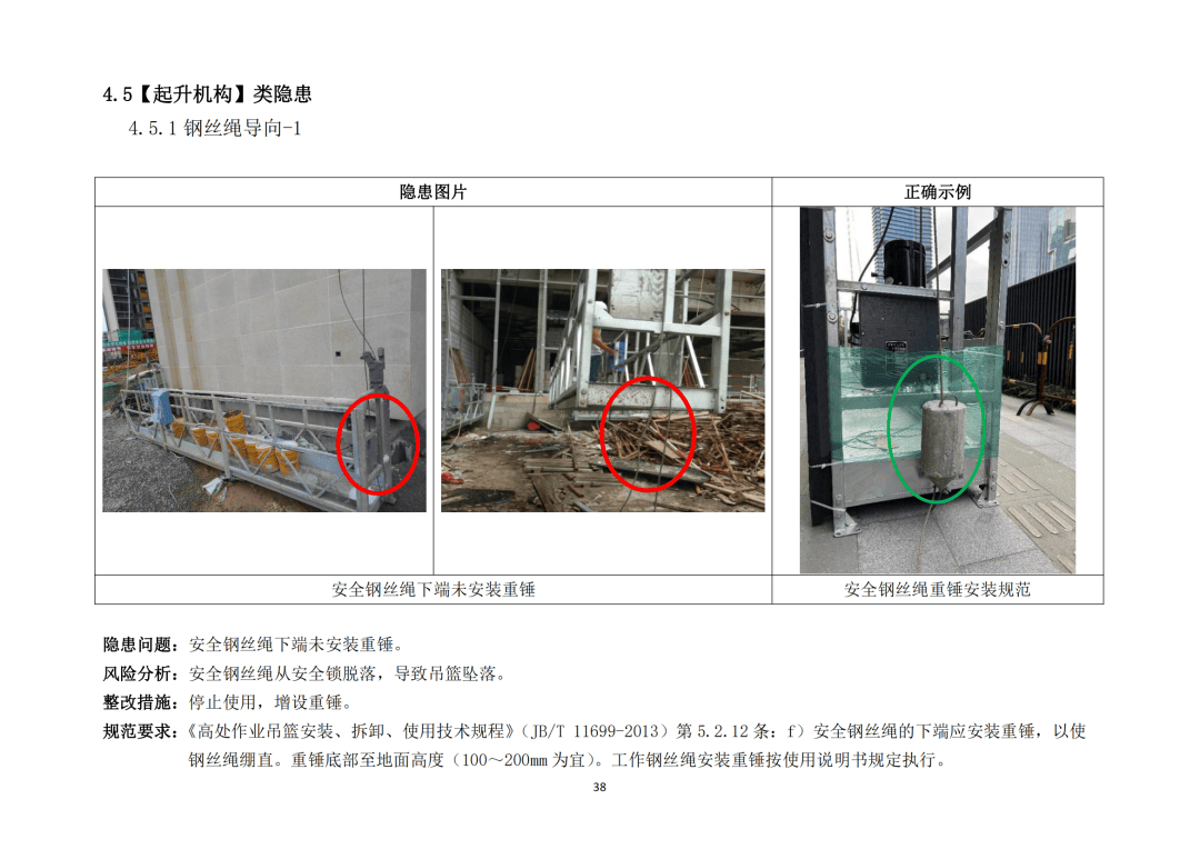 广东省建筑施工安全生产隐患识别图集(高处作业吊篮工程部分)