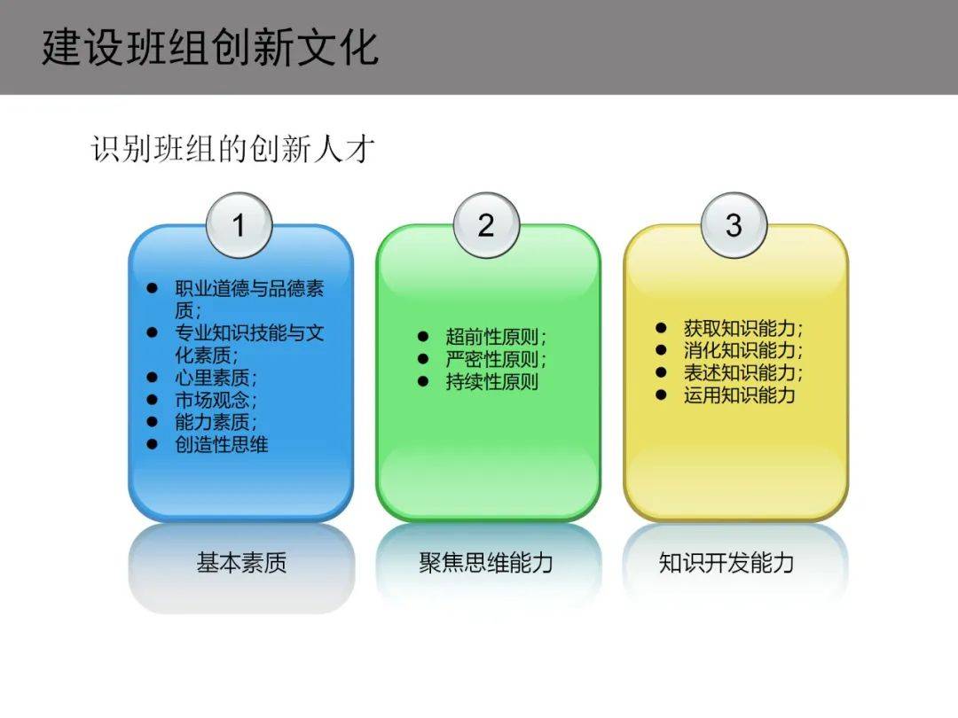 如何建设班组文化,打造班组"内驱力"?【标杆精益】