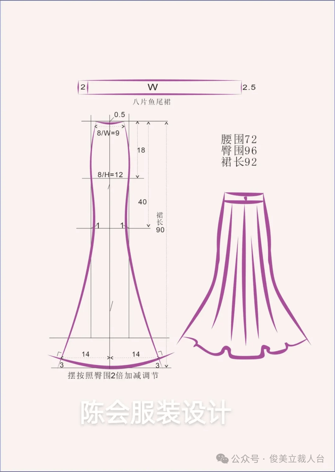 两片式鱼尾裙的裁剪图图片