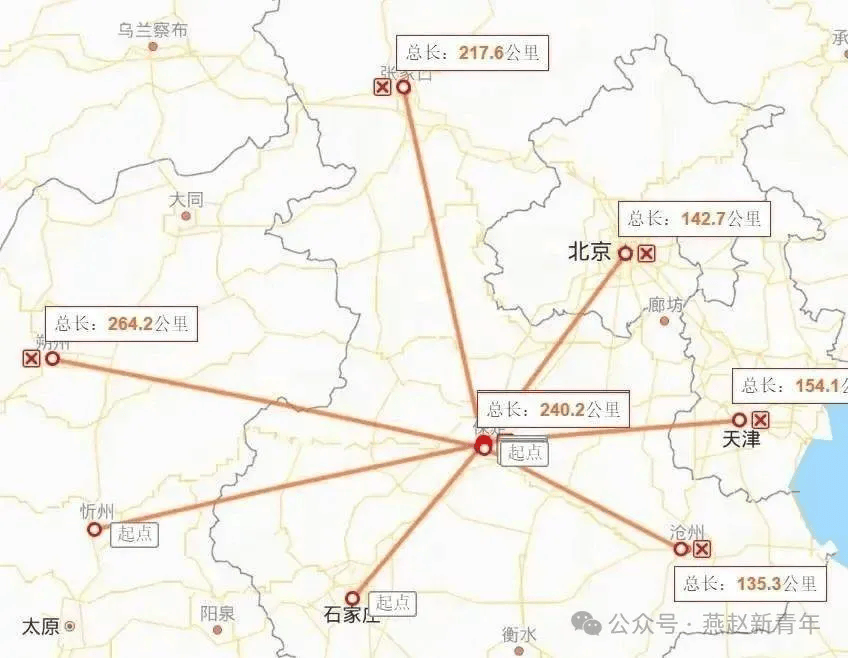 保沧城际铁路线路河间图片