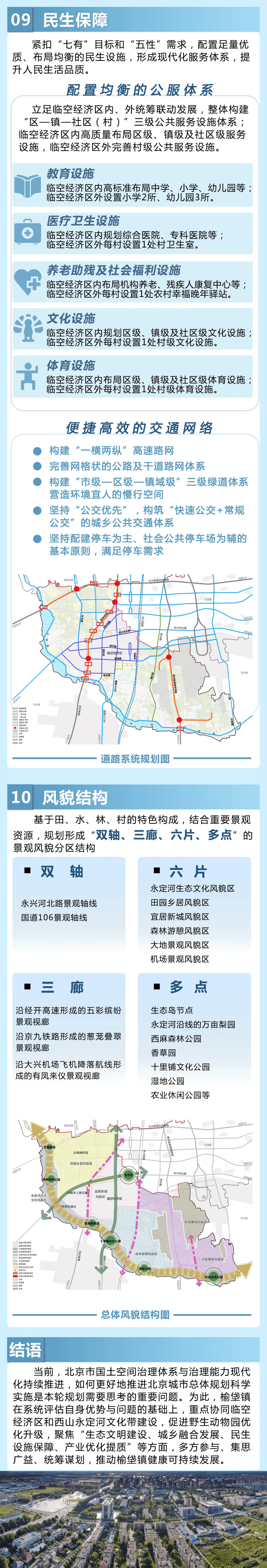 榆垡临空经济区图片