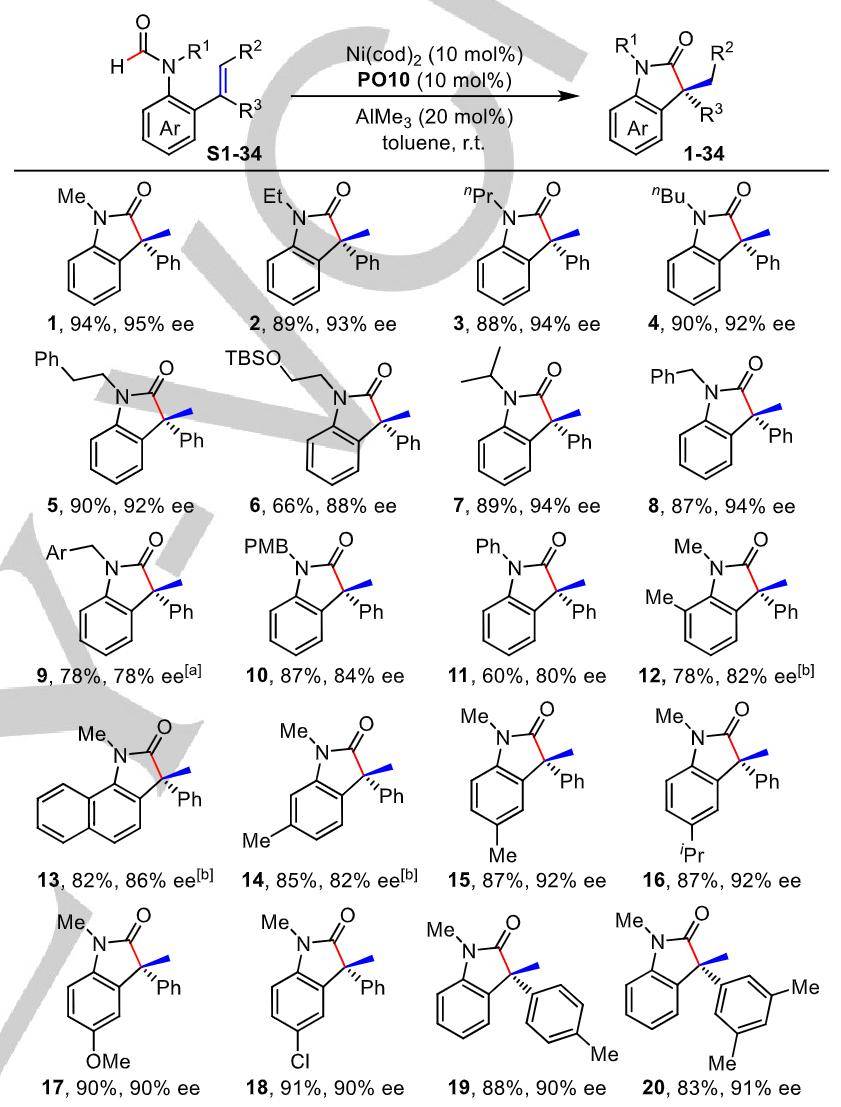 南开大学叶萌春团队双金属完成手性季碳中心的构建