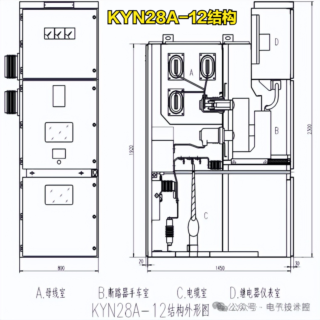 高频开关电源柜的组成图片