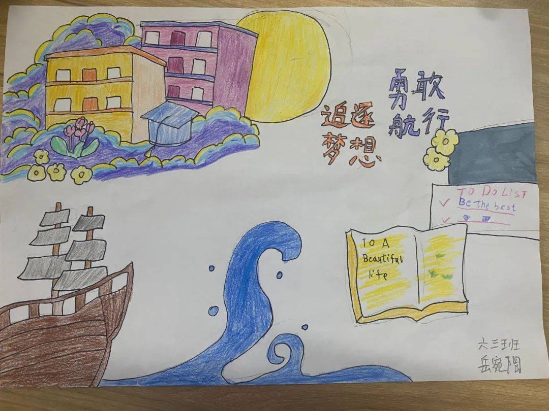泊头团市委组织开展"梦想起航 共筑中国梦"手抄报征集活动 | 优秀作品