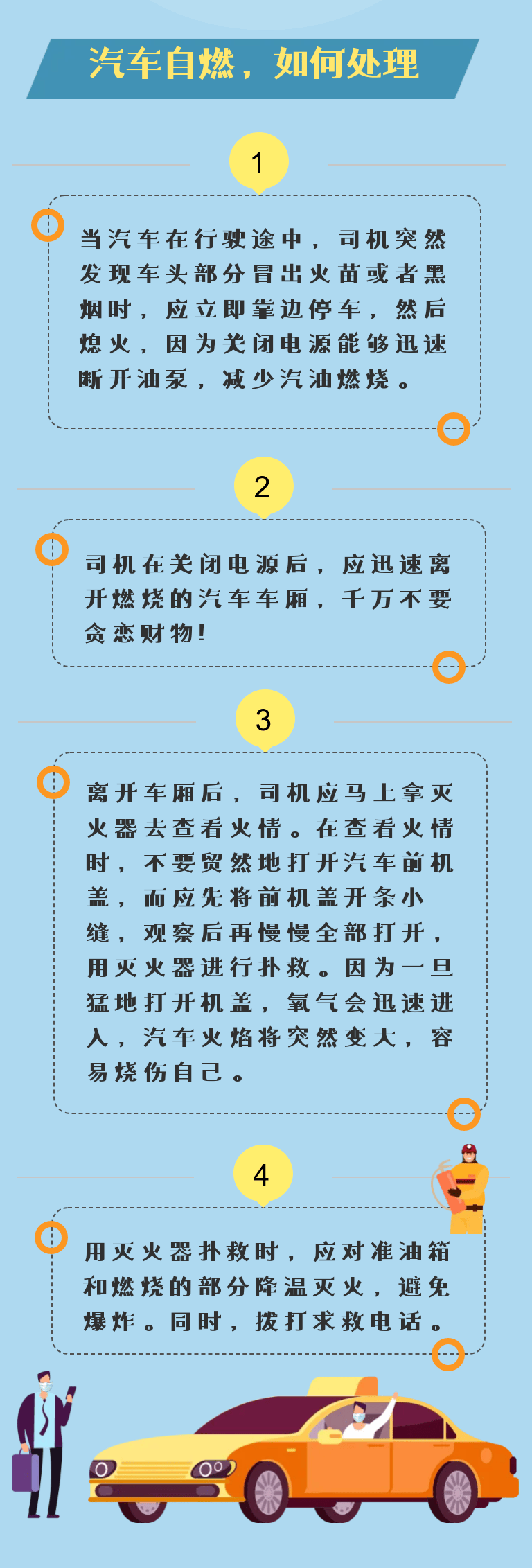 检查车辆的油路大家在长途行驶前国庆黄金周来临贵贵提醒所幸未造成