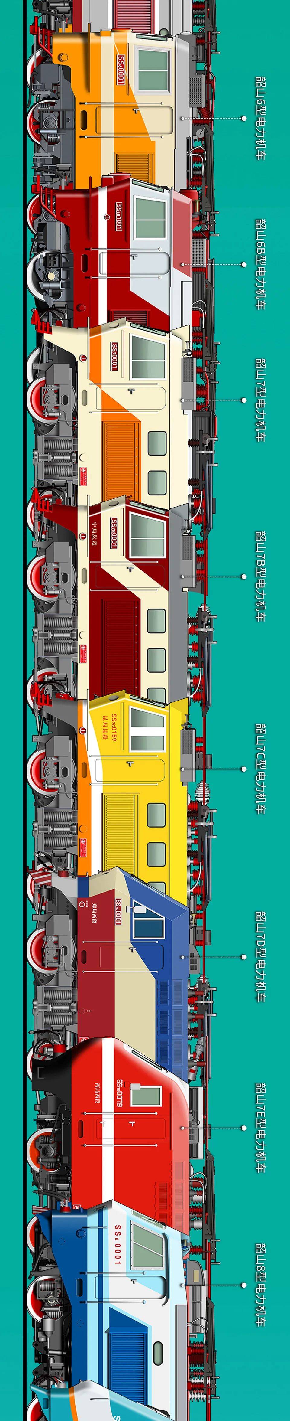 国庆特辑丨火车超级长卷描绘盛世图景