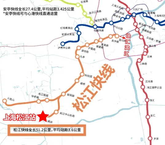 走向规划示意图(仅供参考)和松江快线一样,25号线如能东延至徐汇滨江
