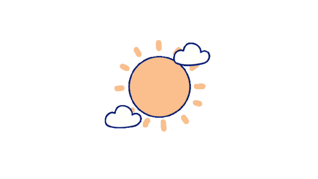 午后紫外线强烈,全省最高气温22℃到25℃,但随着太阳升起气温也随之