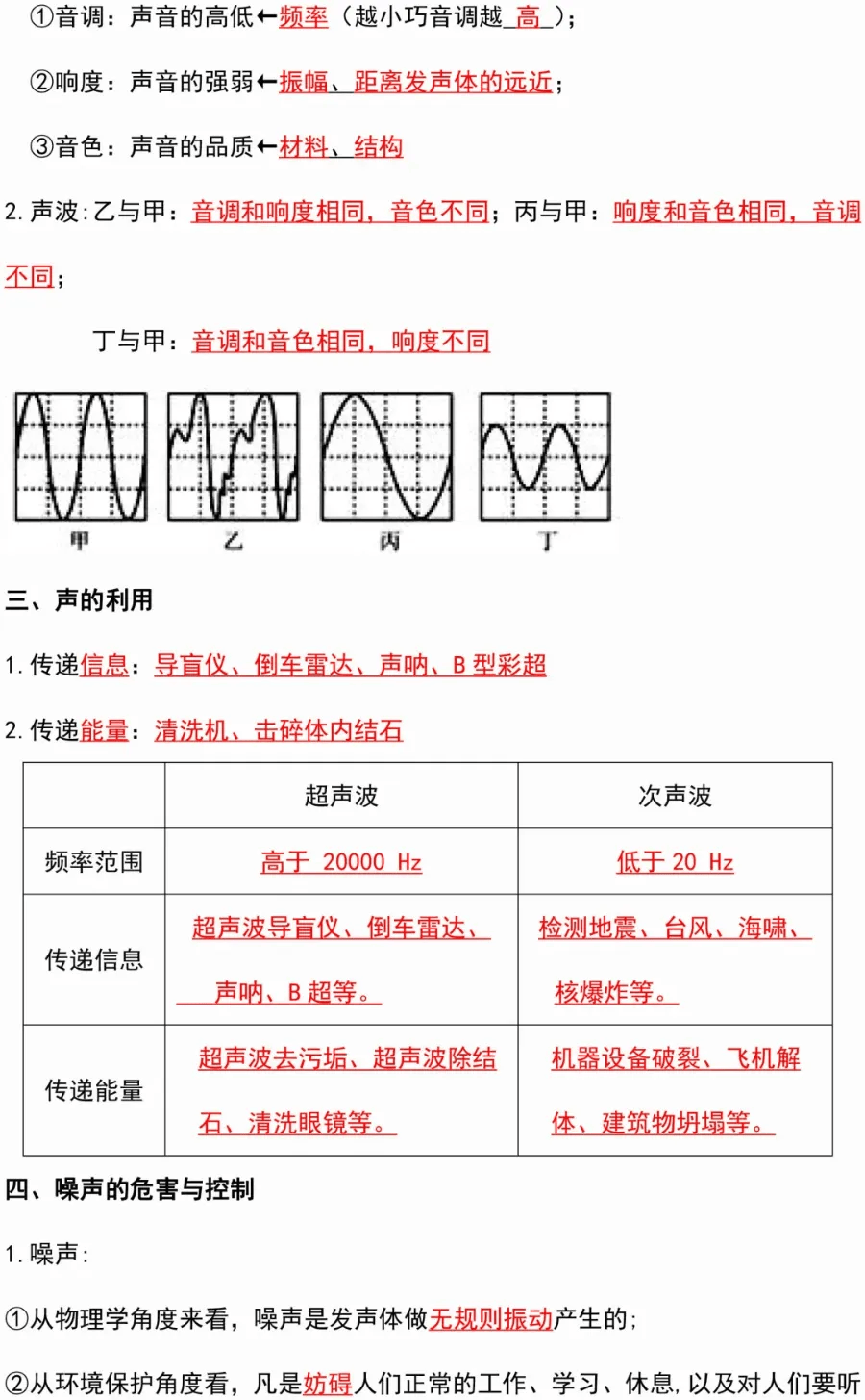 人教版八年级物理上册重点知识梳理
