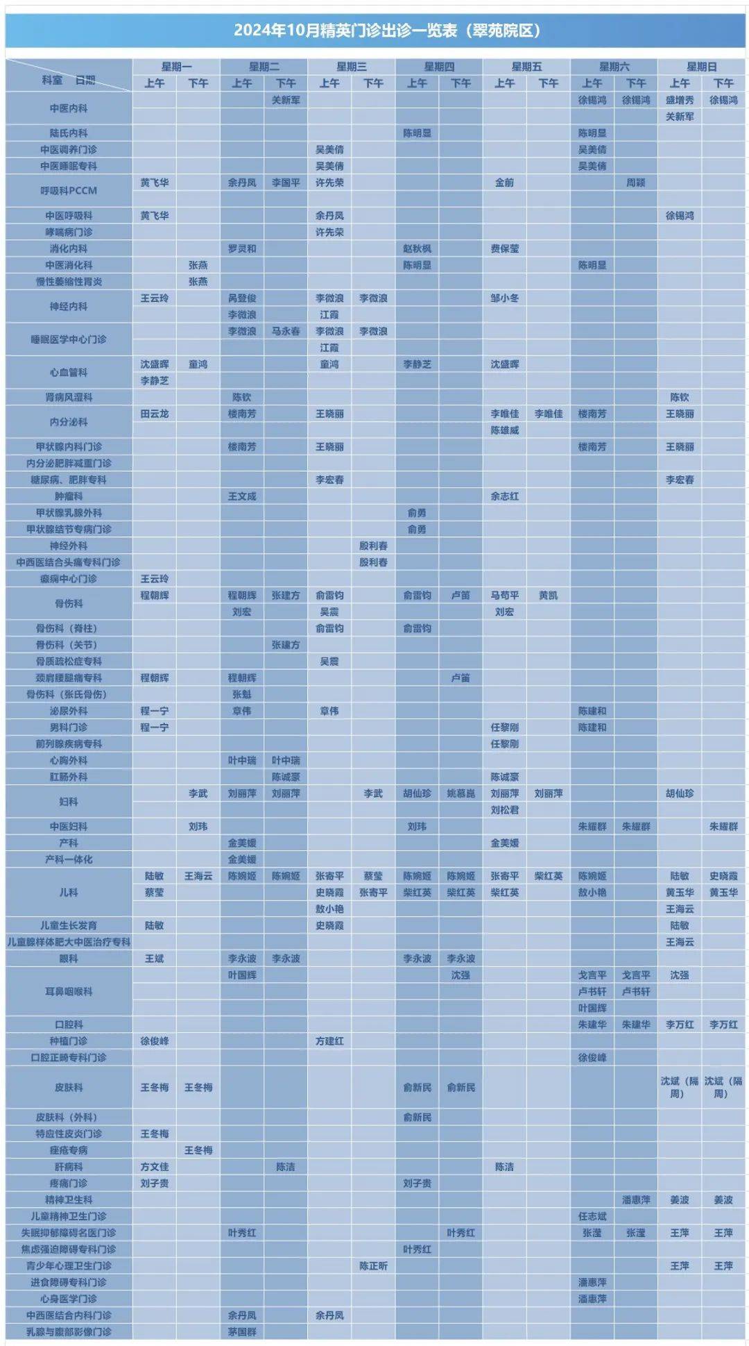 挂号爽约是什么意思(挂号预约爽约有什么后果)