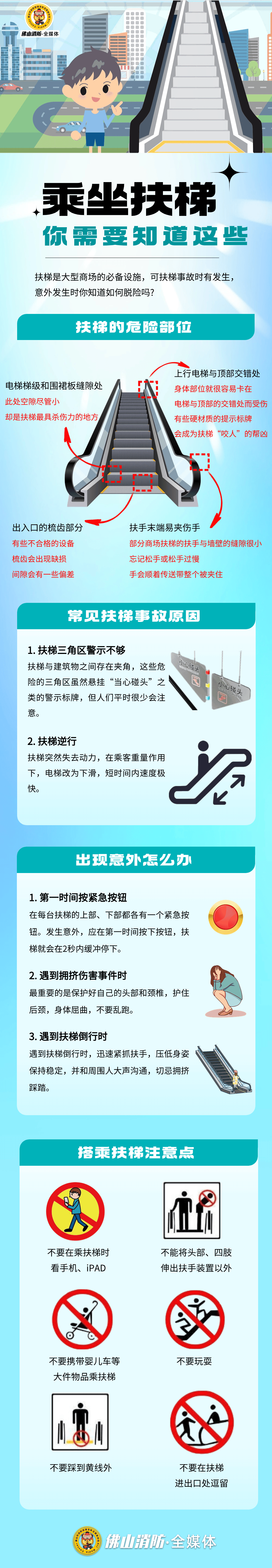 消防安全是幸福的保障