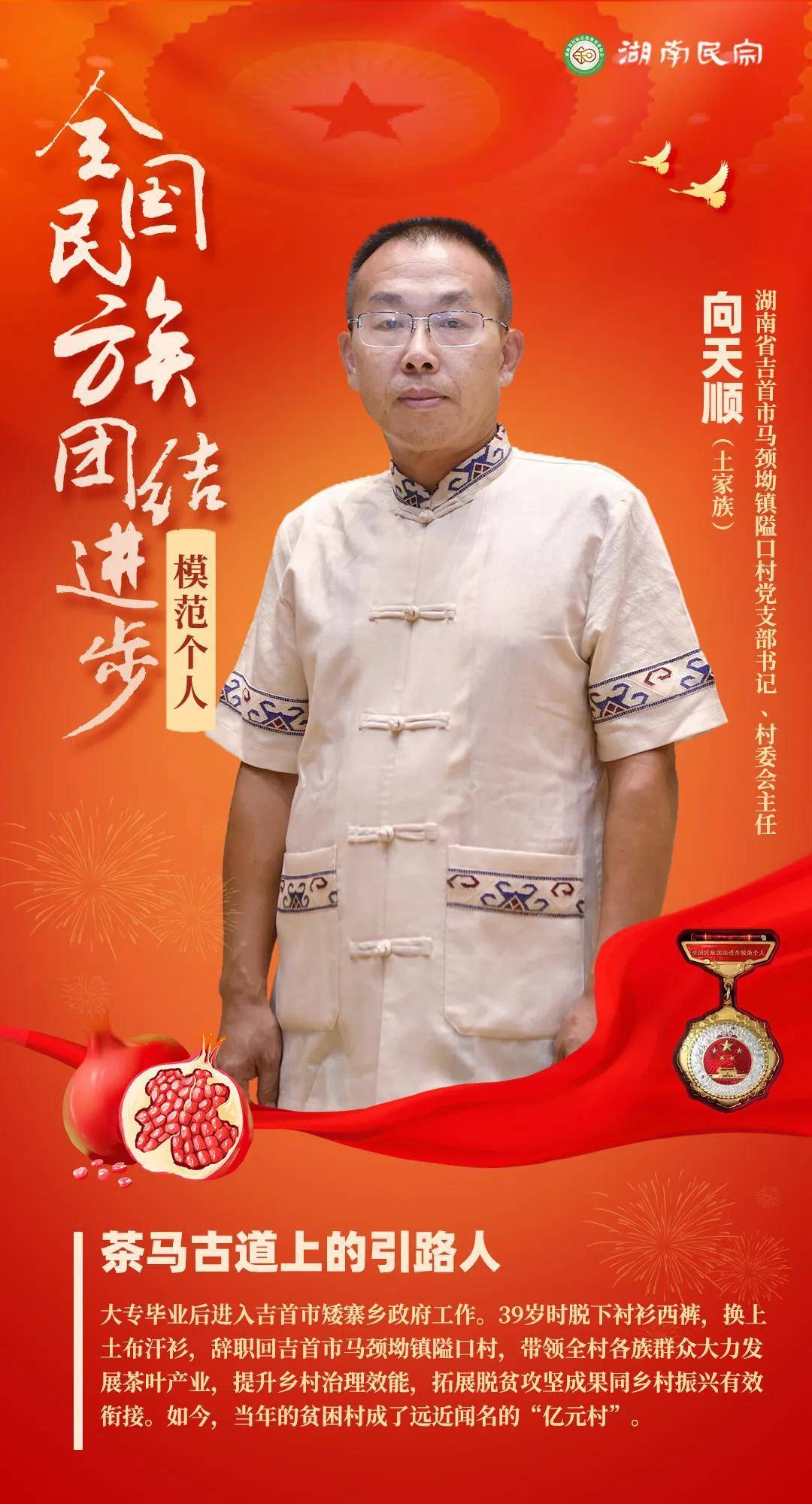 全国民族团结进步模范个人