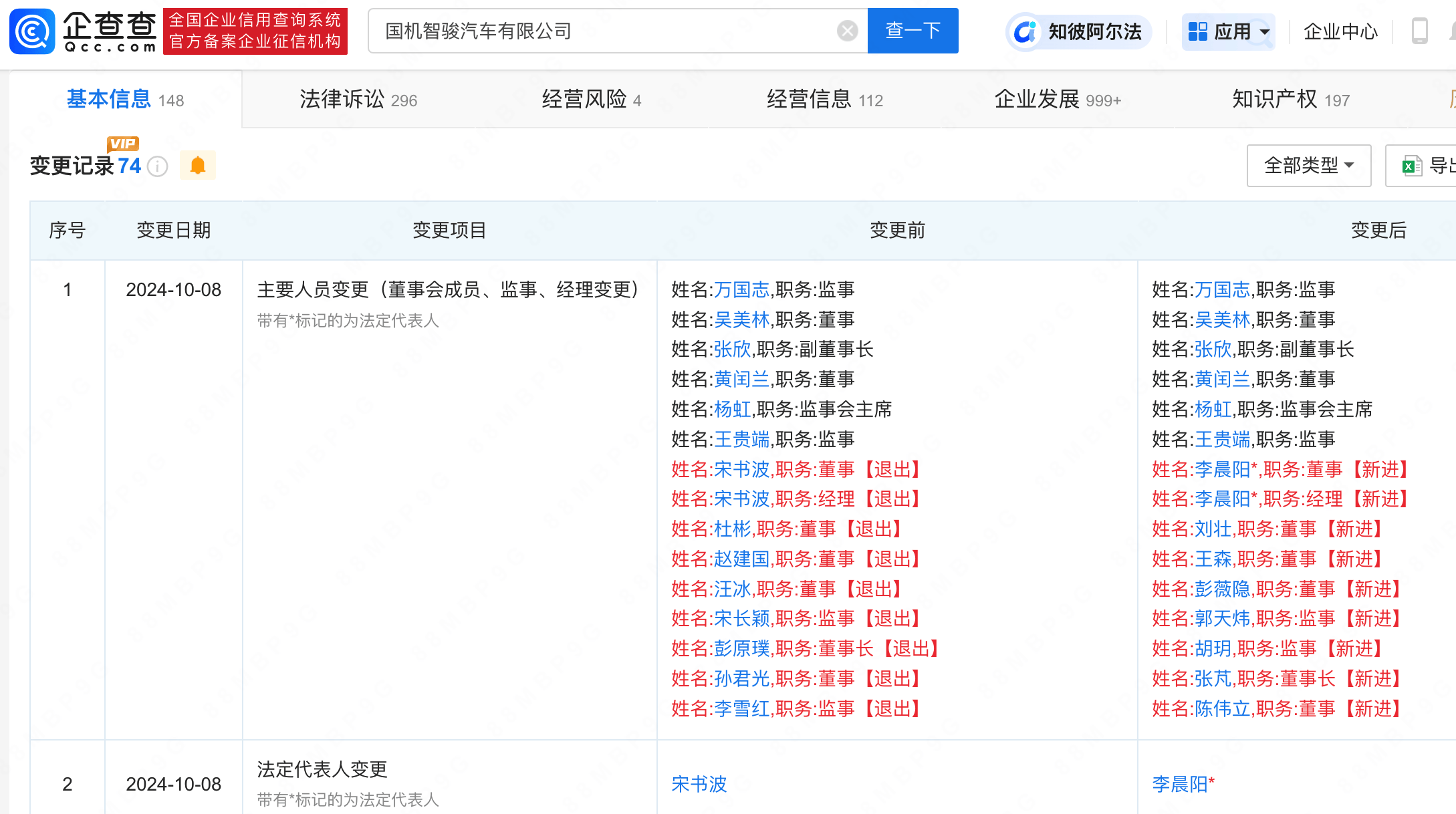 彭原璞卸任国机智骏董事长，由张芃接任