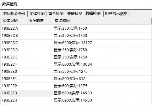 revit导图的细节