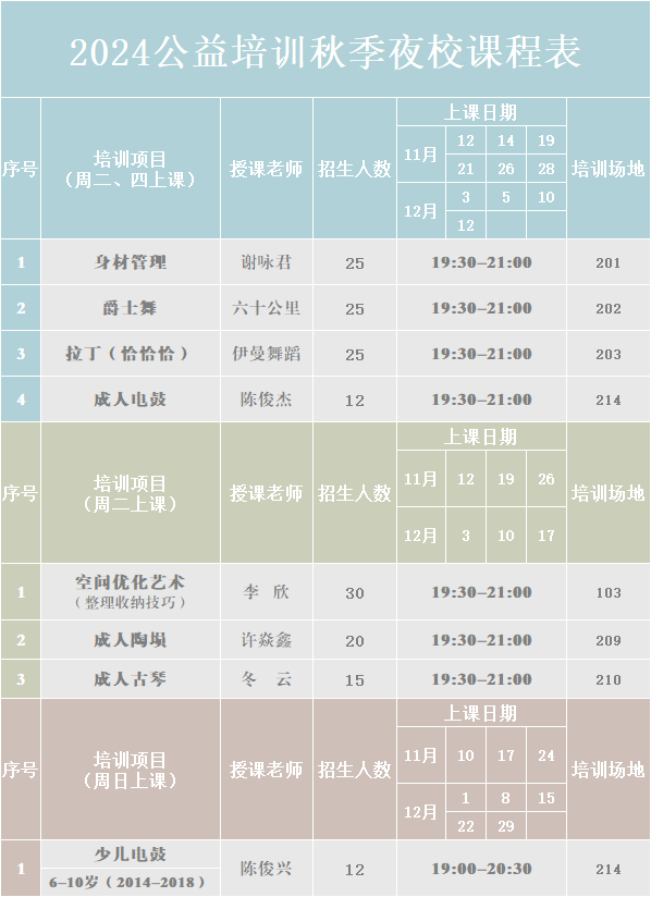 2024秋季夜校送达,明日起接受报名