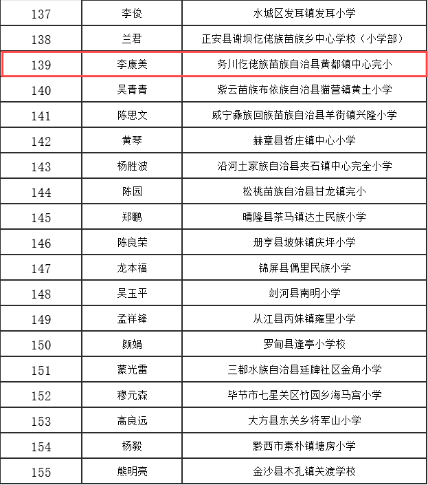 务川黑恶名单图片