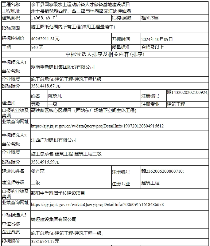 中标公示范文(中标公示范文模板)