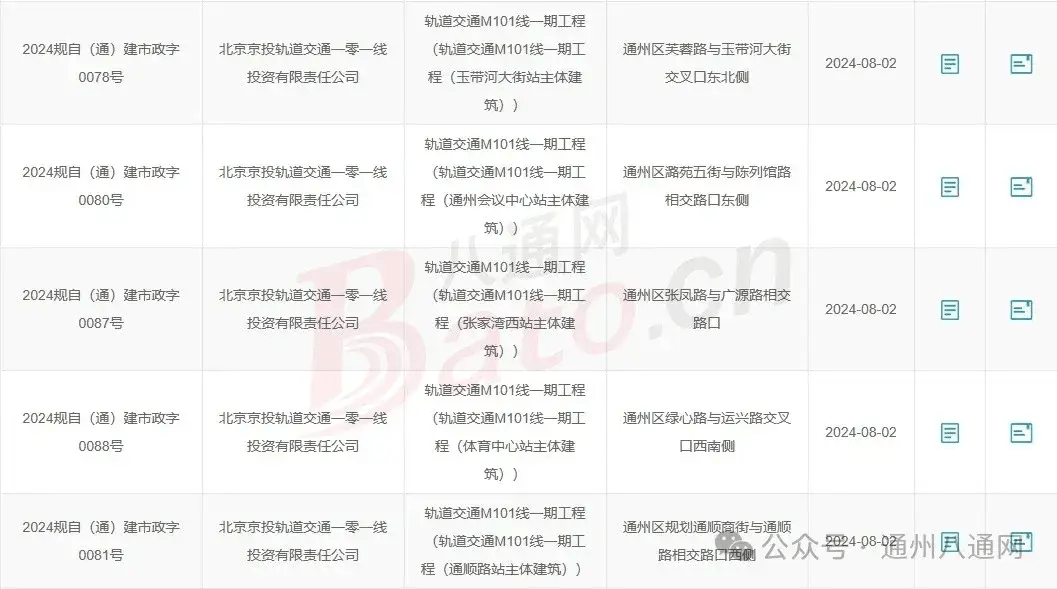 设5站,拟与m101线互联互通!北京一地铁线路规划方案公示再次明确!