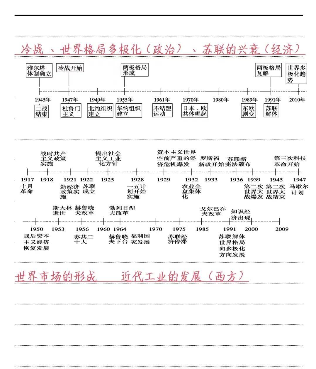 高中历史的趣味
第2张 高中历史的趣味
第2张