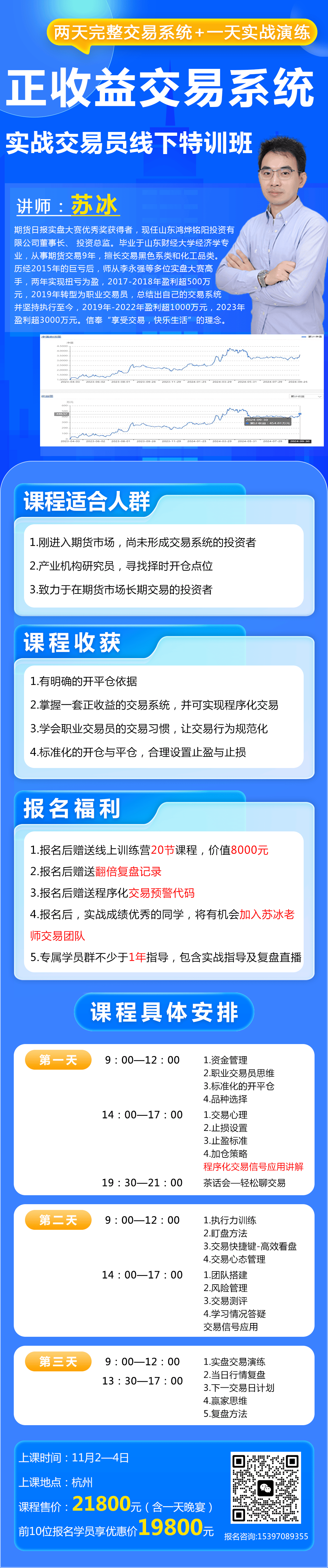 期货高手"苏冰:均线之上只做多,均线之下只做空!