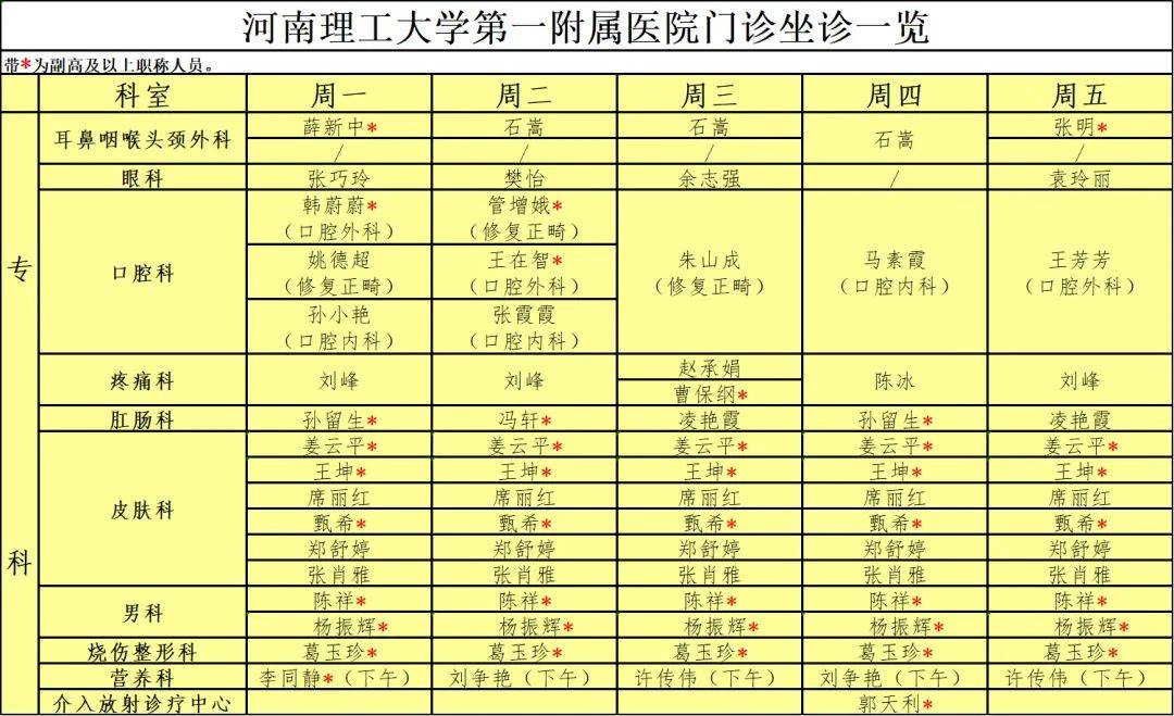 河南省预约挂号服务平台官网(河南省预约挂号服务平台官网下载)