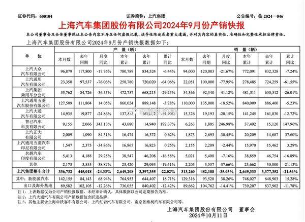 皇冠登1登2登3管理系统出租平台