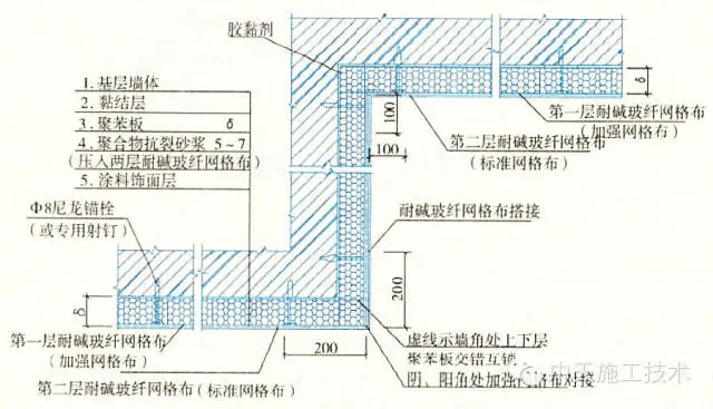 星空体育官网外墙保温施工做法大全（15种）(图6)