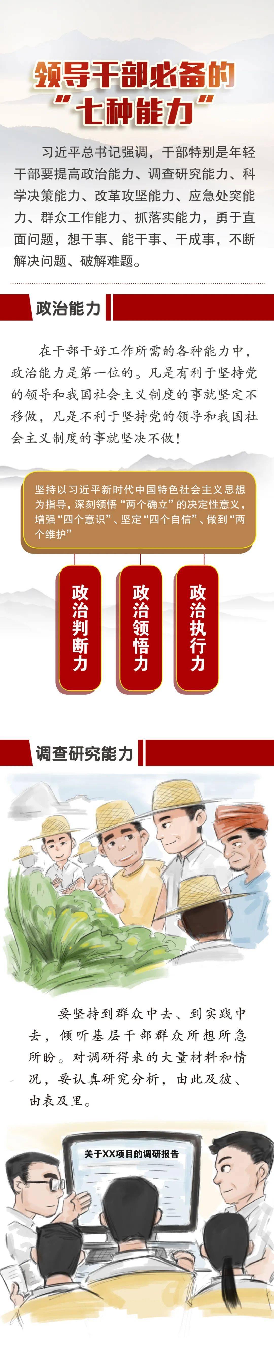 领导干部必备的"七种能力"_新野县_邓晨阳_王丹妮