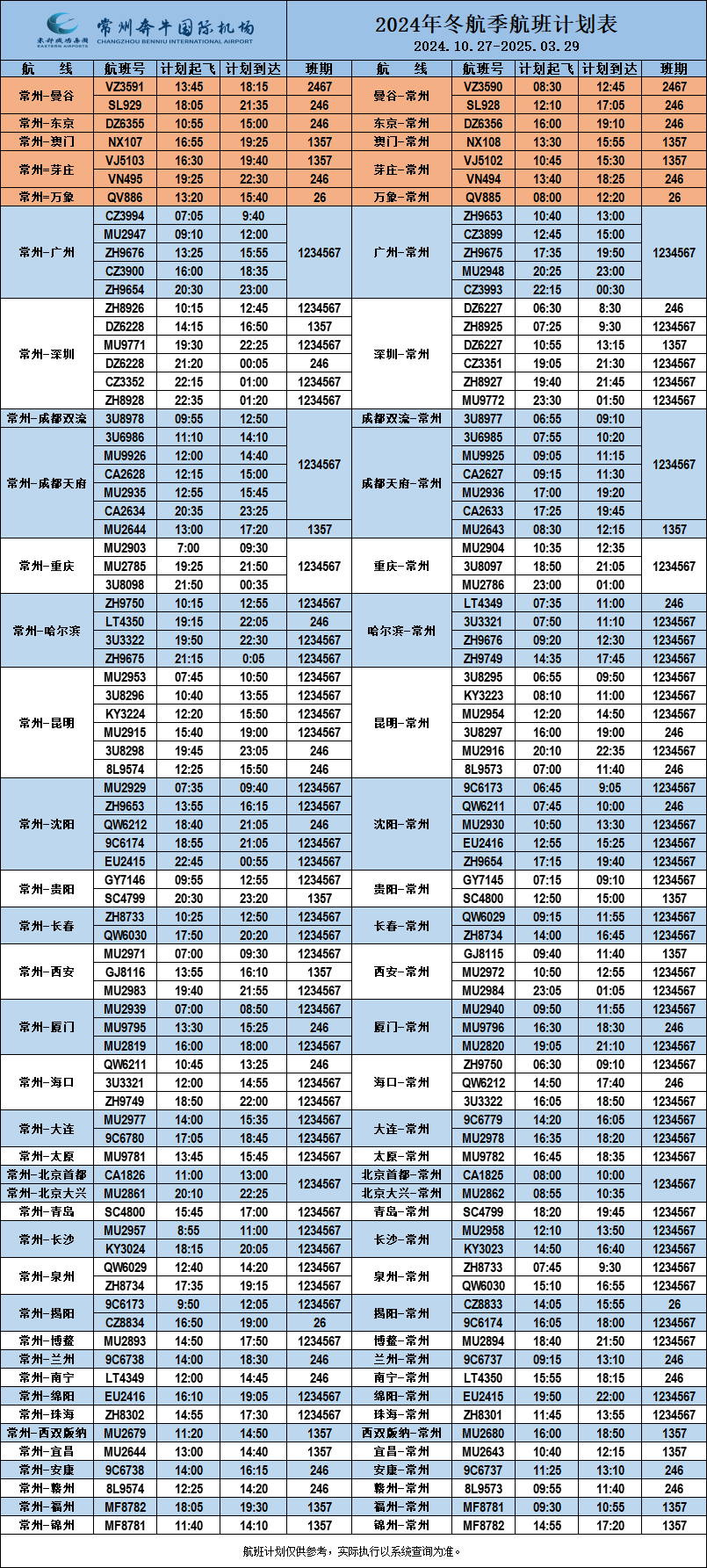 个人航线图查询图片