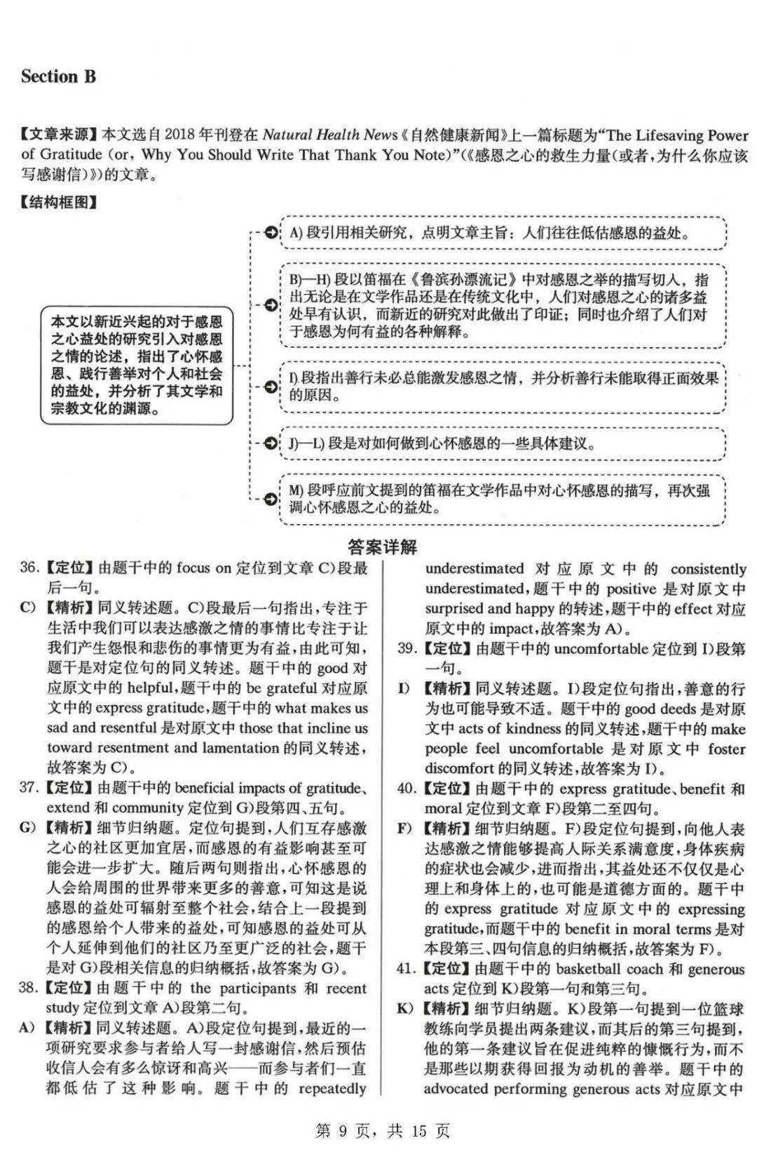 四六级试卷图片