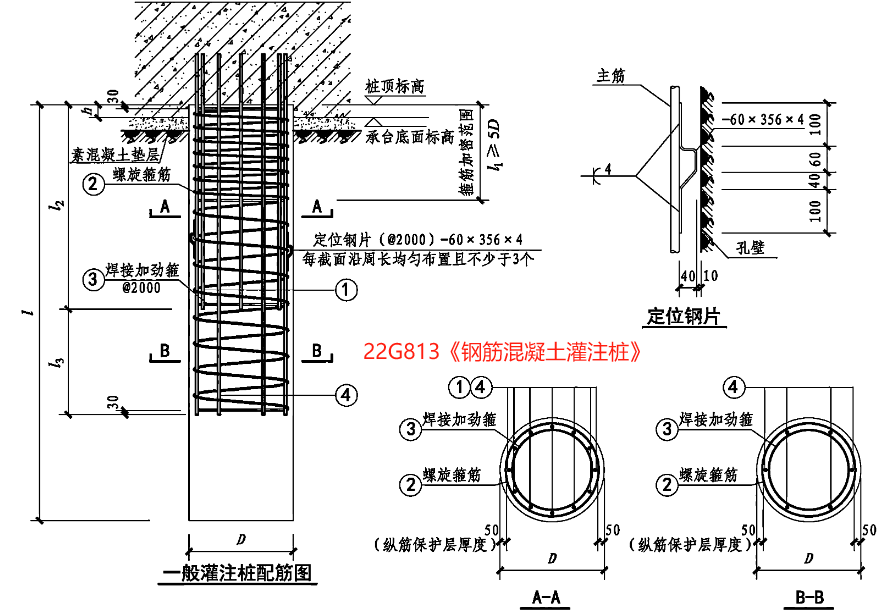 十字护桩标准图片图片