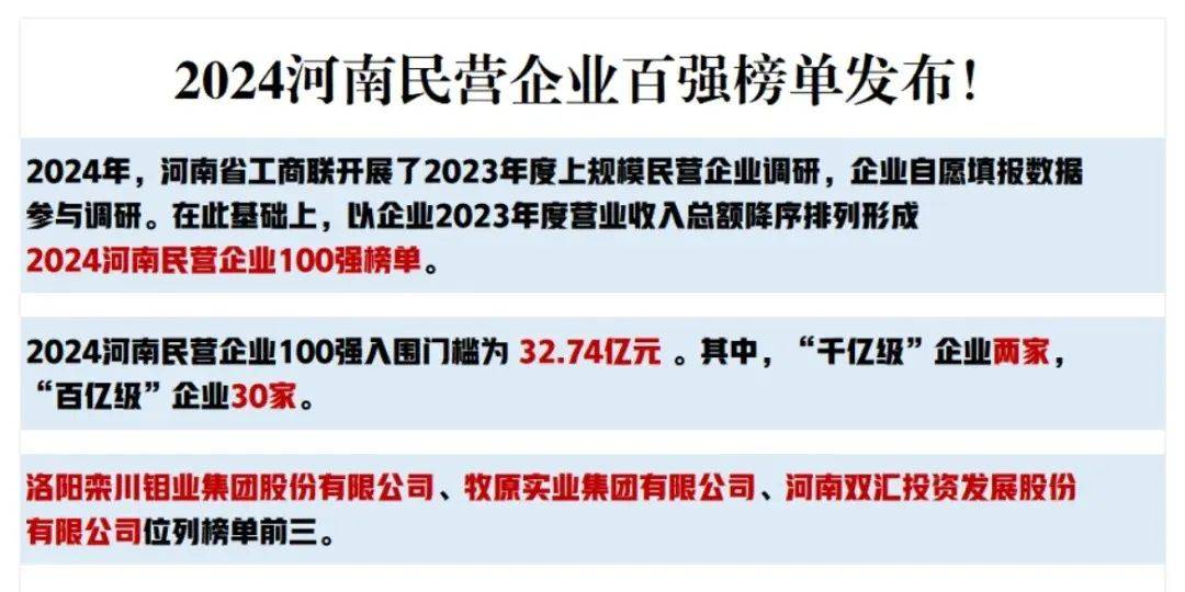 河南发布最新百强榜单 郑州经开区企业榜上有名!