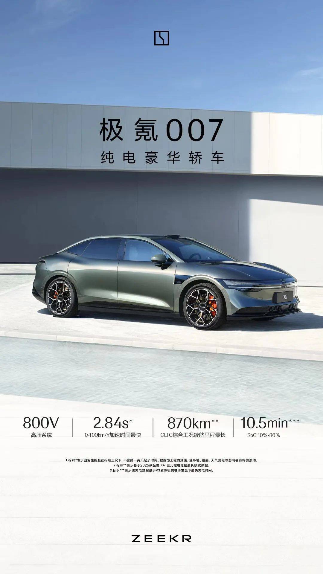 极氪汽车营口专场试驾，开启预约！_搜狐汽车_搜狐网