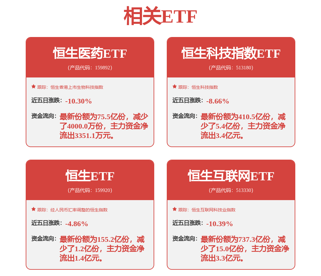 香港重磅！施政报告发布，多次提及资本市场