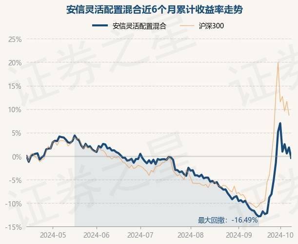 张竞的基金（云数字贸张健注册商标）